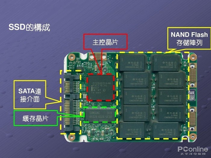 米乐M6：芯片大战：中国声称在硅光子学方面取得突破，可以清除技术障碍