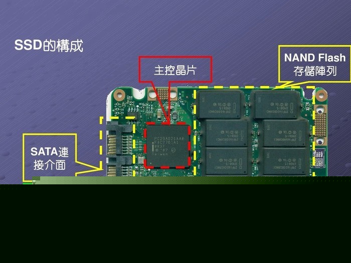 重磅!中国首条光芯片中试线量产,引领全球芯片产业变革 重磅!中国首条光芯片中试线量产,引领全球芯片产业变革